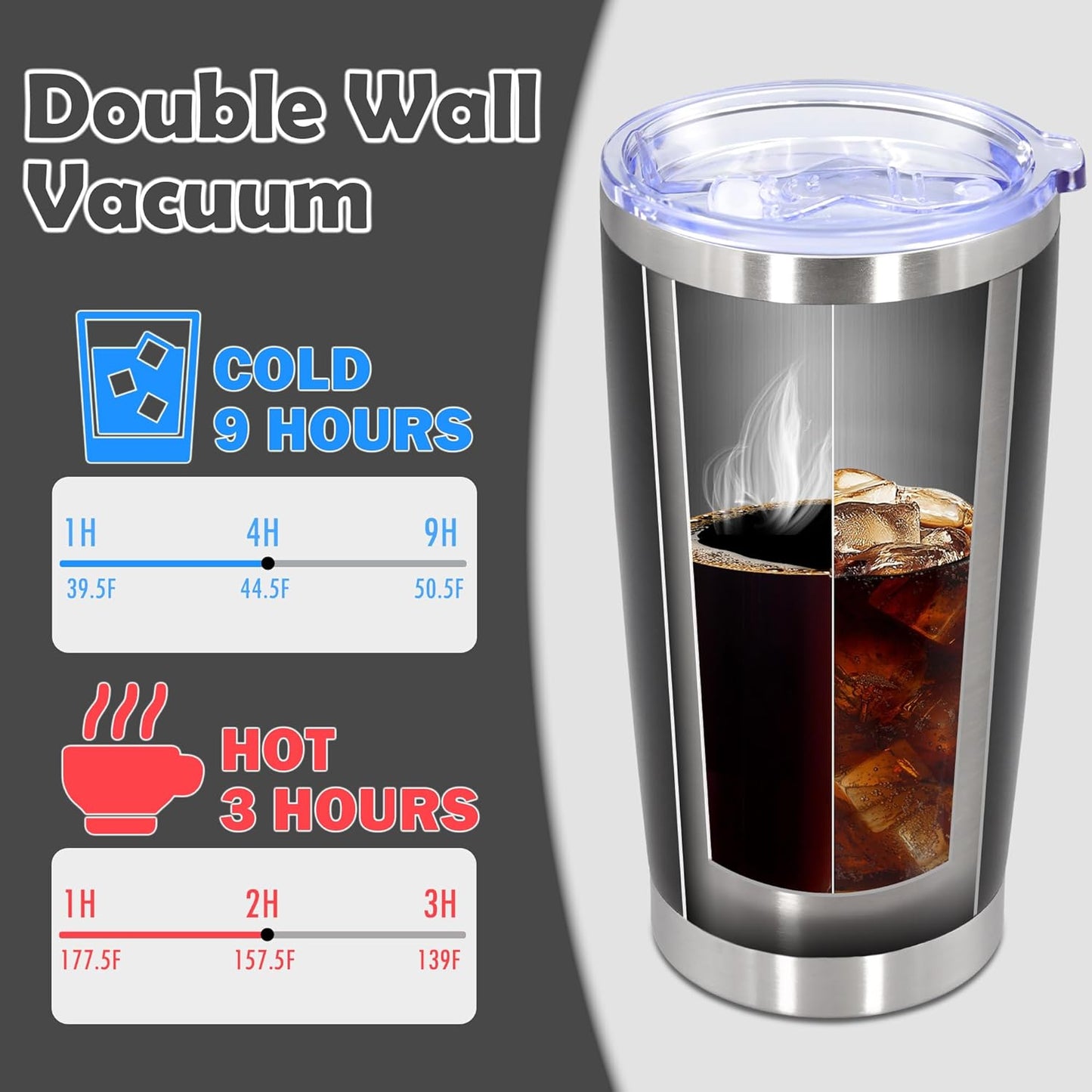 Skiennix 20oz Stainless Steel Tumbler Set - Vacuum Insulated Travel Mugs for Hot & Cold Drinks | Black, 8 Pack