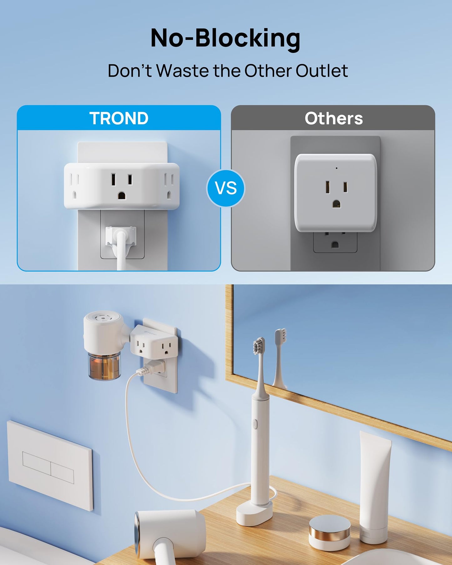 TROND Multi Plug Outlet Extender 2 Pack - Electrical Wall Splitter, 3 Way Angled Wall Outlet Adapter, Cruise Essentials, Small Multiple Plug Expander for Cruise Ship Home Office Dorm Room, White