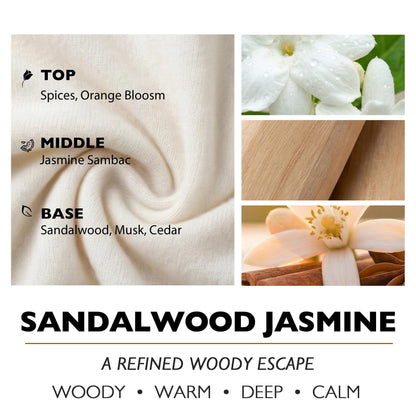 HomeLights Soy Wax Candles for Home Scented, 4-Wick Candles in Sandalwood Jasmine Scented, Industrial Chic Aromatherapy Candles Gift for Parties, Relaxing, 18oz