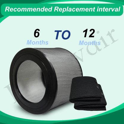 Prestivair 20500 Replacement Filter Kit Compatible with Honeywell 10500 17000 17005 Air Purifiers, Item Number 20500