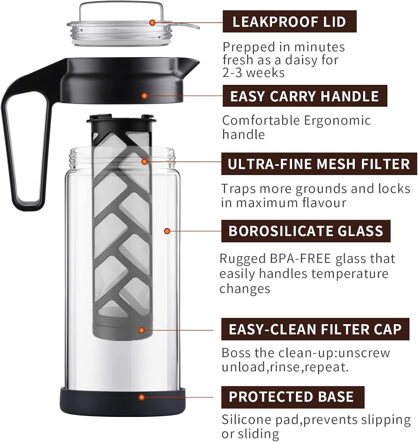 wedrink Cold Brew Coffee Maker, Borosilicate Glass Iced Tea Coffee Pitcher, Leak Proof Tritan (1.3L/44OZ)