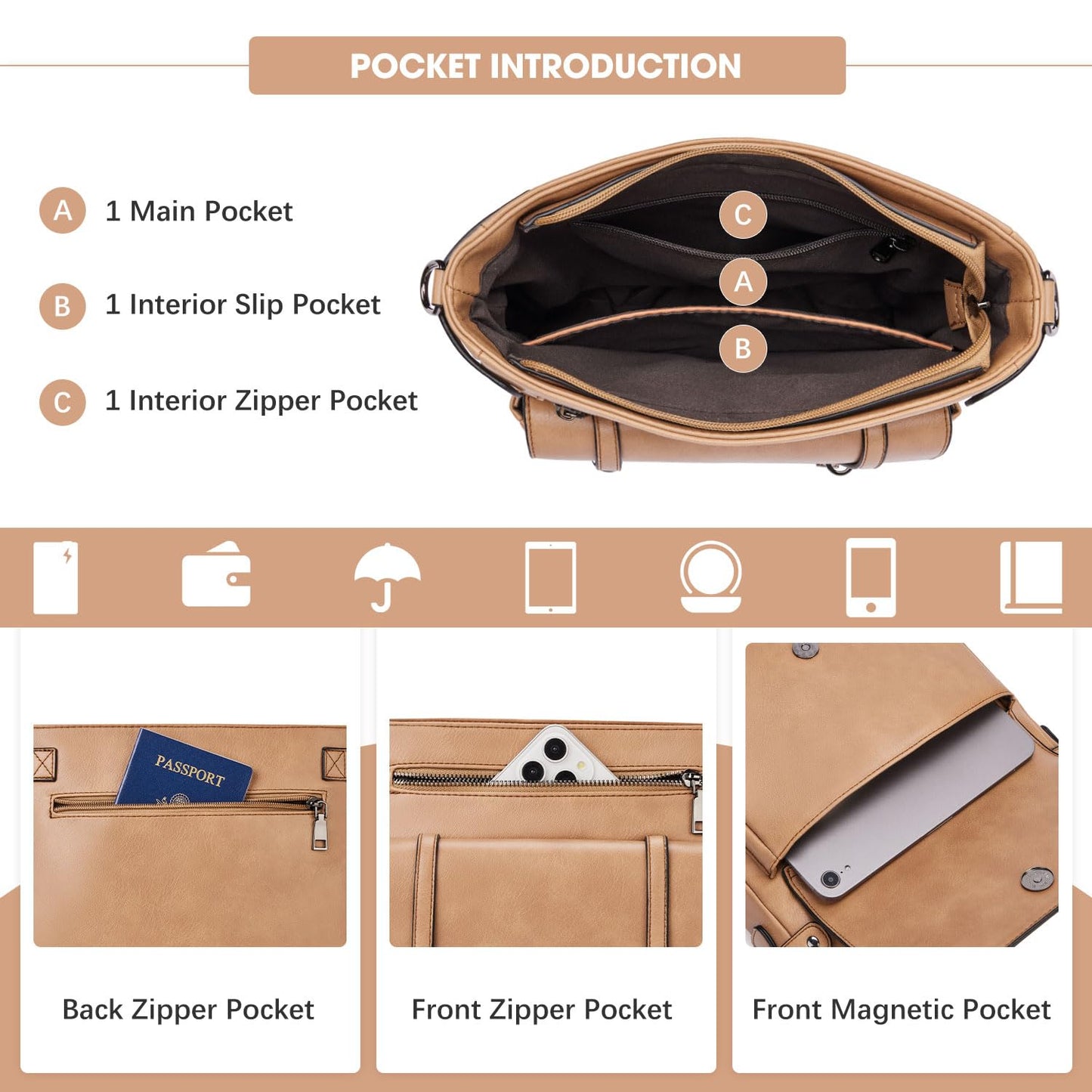 Roulens Crossbody Bags for Women,Multi Pocket Crossbody Purses Vegan Leather Shoulder Handbags Travel Purse Adjustable Strap
