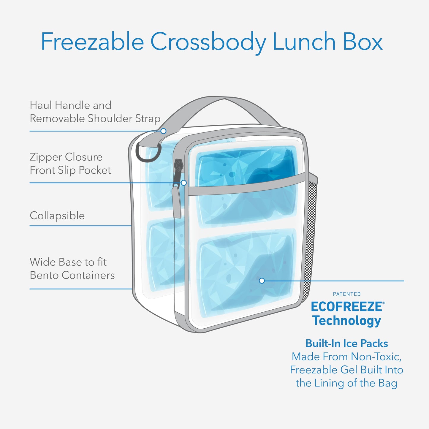 PackIt Freezable Crossbody Lunch Box, Midnight Navy, Technology, Fully Freezable, Collapsible, Reusable, With Top Handle, Front Slip Pocket. Effortlessly Carry, Fresh Every Time