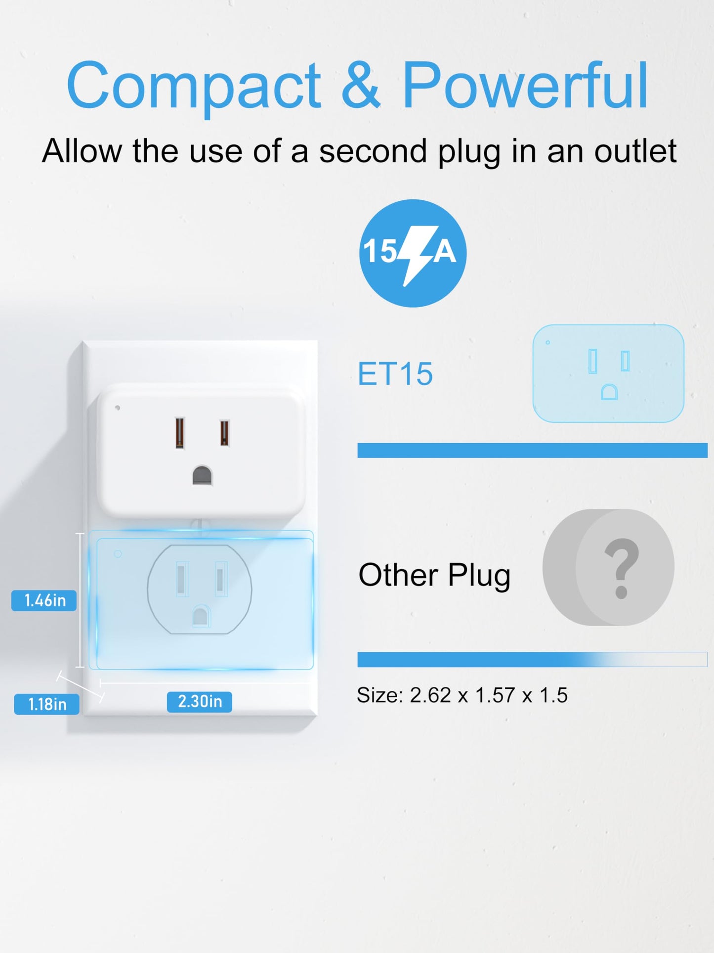 EIGHTREE Mini Smart Plug 5GHz & 2.4GHz Wi-Fi, Compatible with Alexa & Google Home & SmartThings, Remote Control, Timer, White, Type A/B Plug