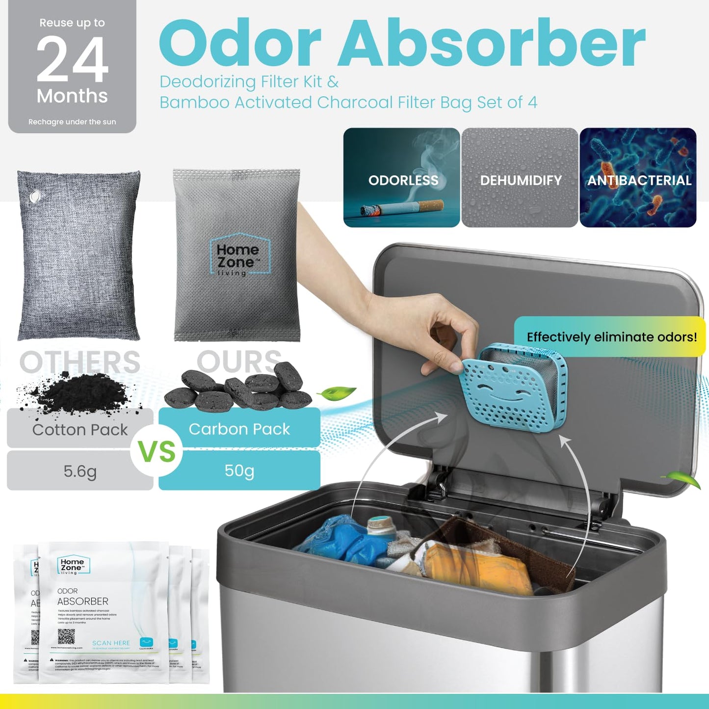 Home Zone Living CleanAura Deodorizing Filter Kit with Charcoal Filter Bag and Magnetic Sticker to Eliminate Odor