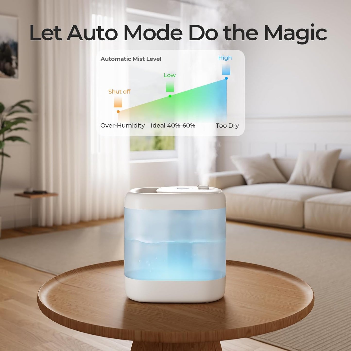 Homvana Humidifiers for Bedroom, 5L Super Easy to Clean Top Fill Auto Adapt Cool Mist Humidifier for Home