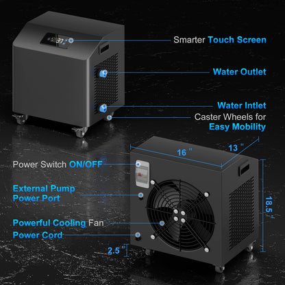 1HP Ice Bath Chiller & Cold Plunge Tub Kit, Cold Plunge Chiller with External Pump & Filter, 216 Gal Oval Ice Bath Tub, XXL Cold Plunge Tub with Water Chiller for Cold Therapy Recovery