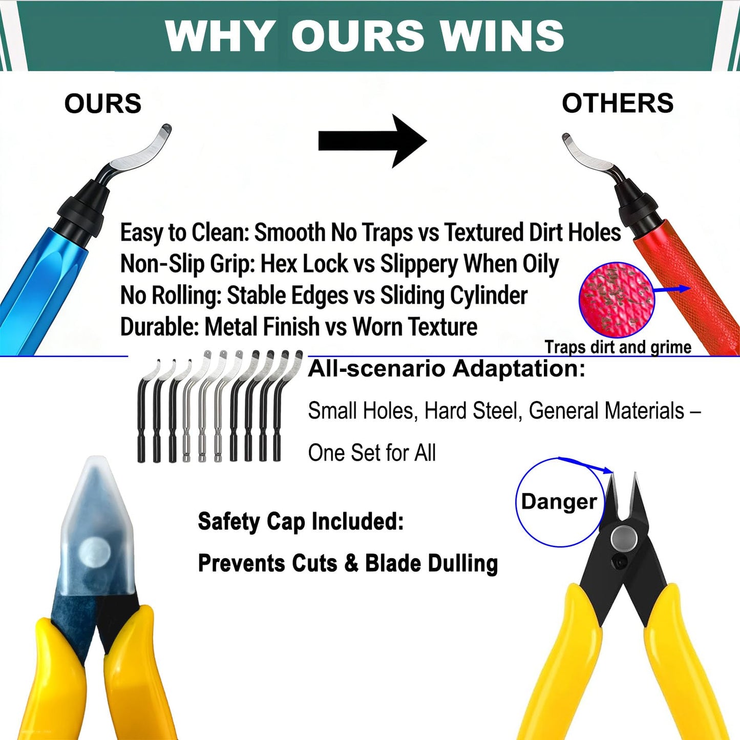 3D Print Deburring Tool Set with 11pc High Speed Steel Multipurpose Blades Removing Burr 5Pcs Needle File 1pc Micro Wire Cutter for 3D Printed Edges Metal Resin Copper Plastic PVC Pipes