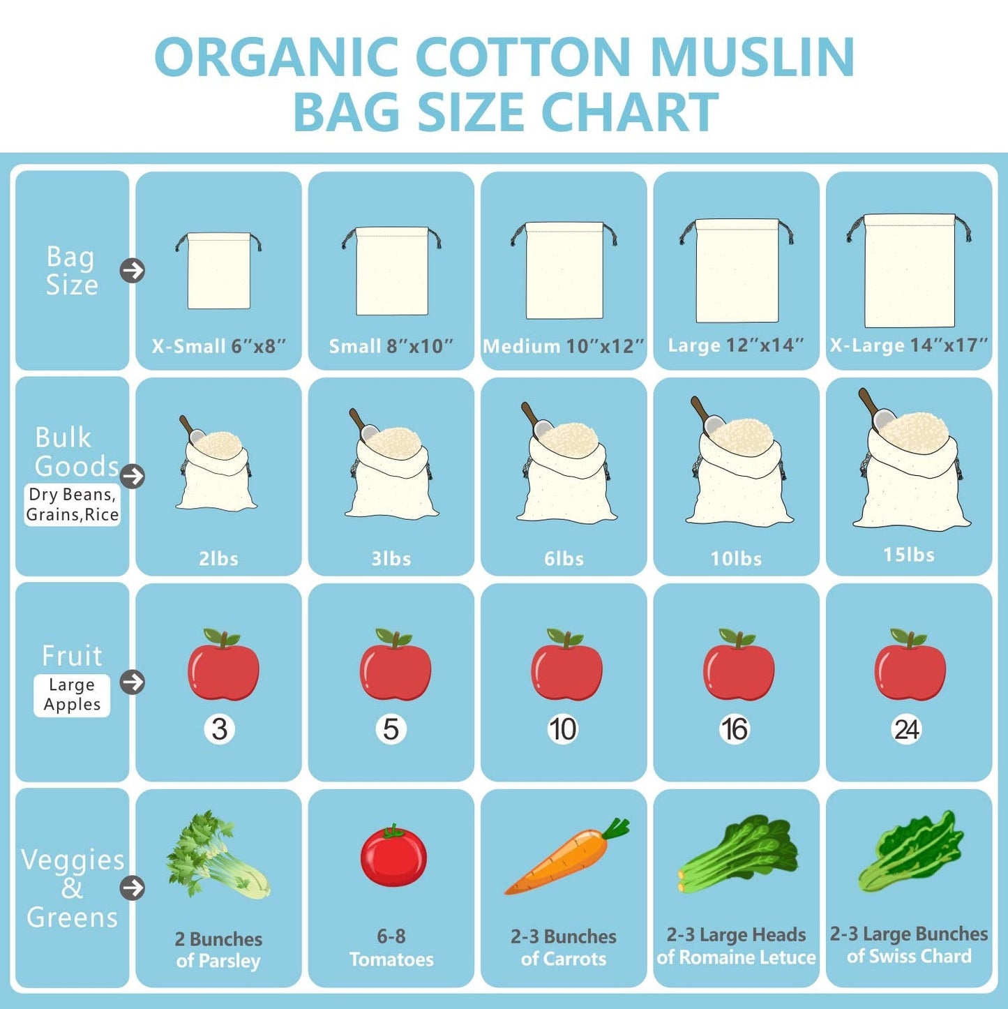 TOPDesign 10-Pack 10” x 12” Reusable Produce Bags, Muslin Bags with Drawstrings for Shopping & Storage, 100% Natural Cotton Bags, Washable, Biodegradable, Food Safe