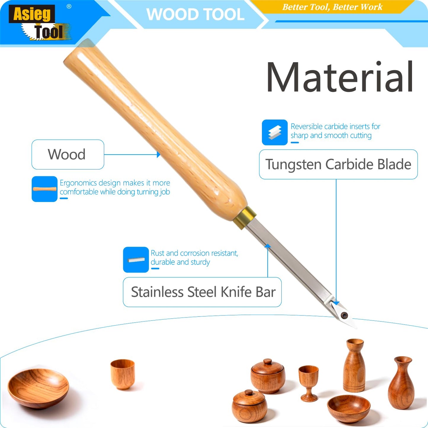 Mini Carbide Tipped Wood Lathe Turning tools Combo set Rougher Detailer Finisher with Wood Handle and Diamond Round Square Carbide Inserts，3pcs