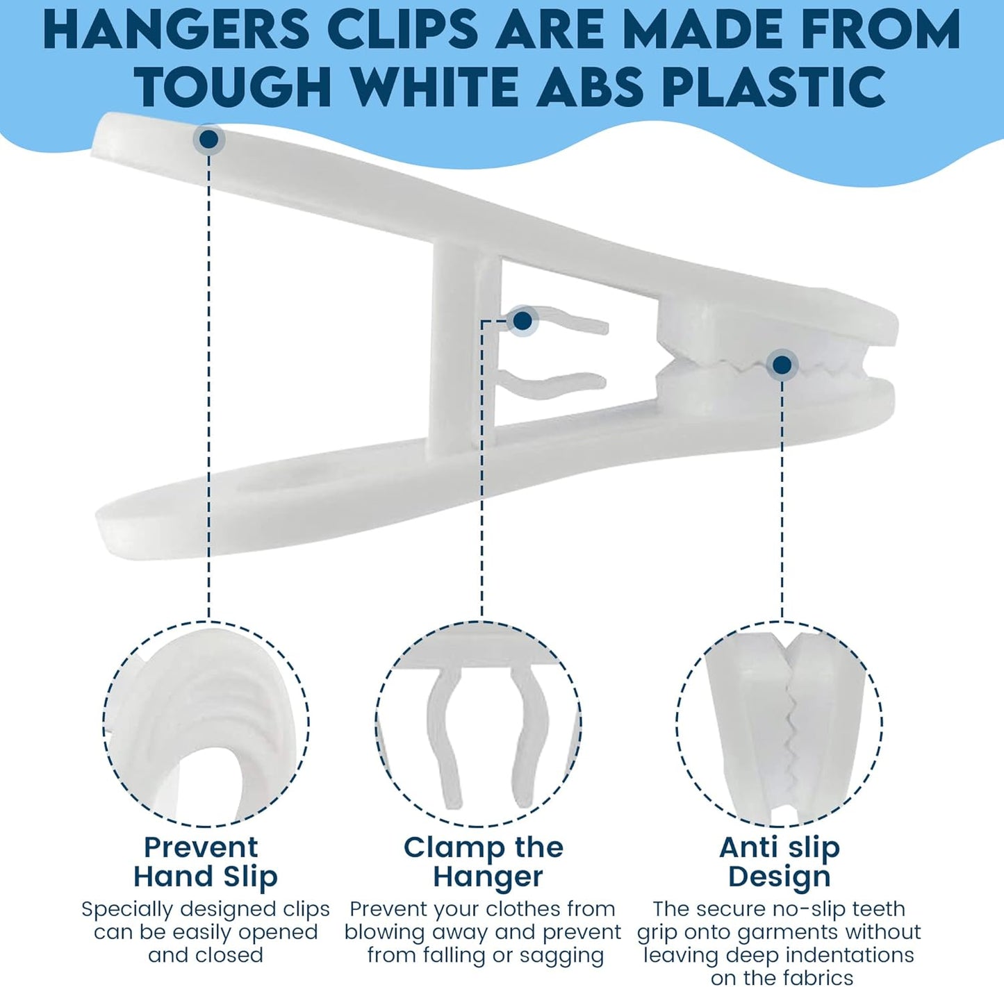 Hanger Clips 30 Pack - Multi-Purpose Finger Clips for Plastic Clothes Hangers, White