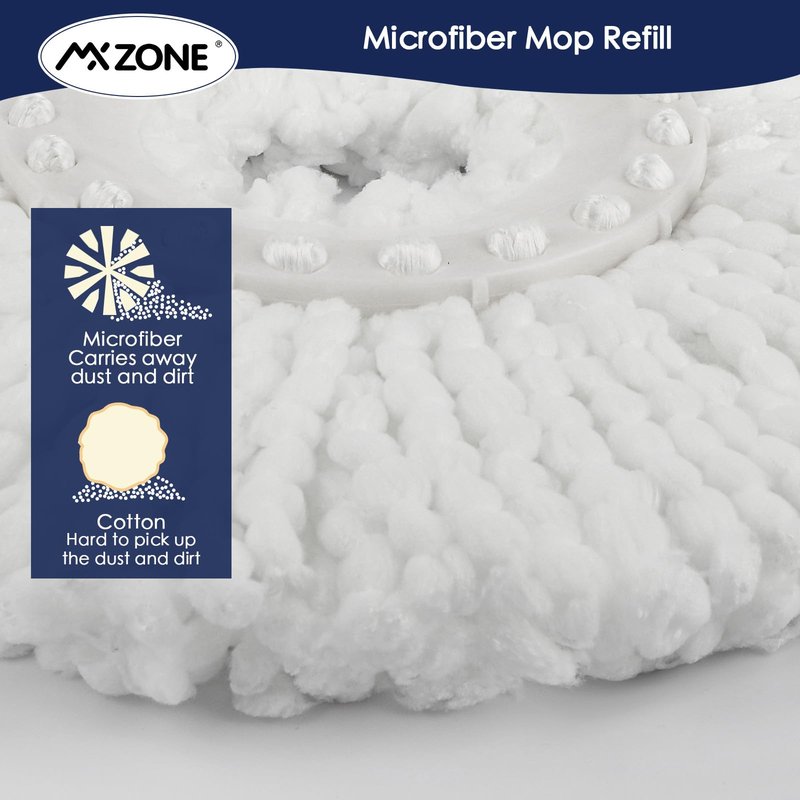 Spin Mop Replacement Head 5 Pack Magic Mop Refill for Hurricane 360° Systems, Microfiber Spin Mop Head, Round Shape Standard Universal Size