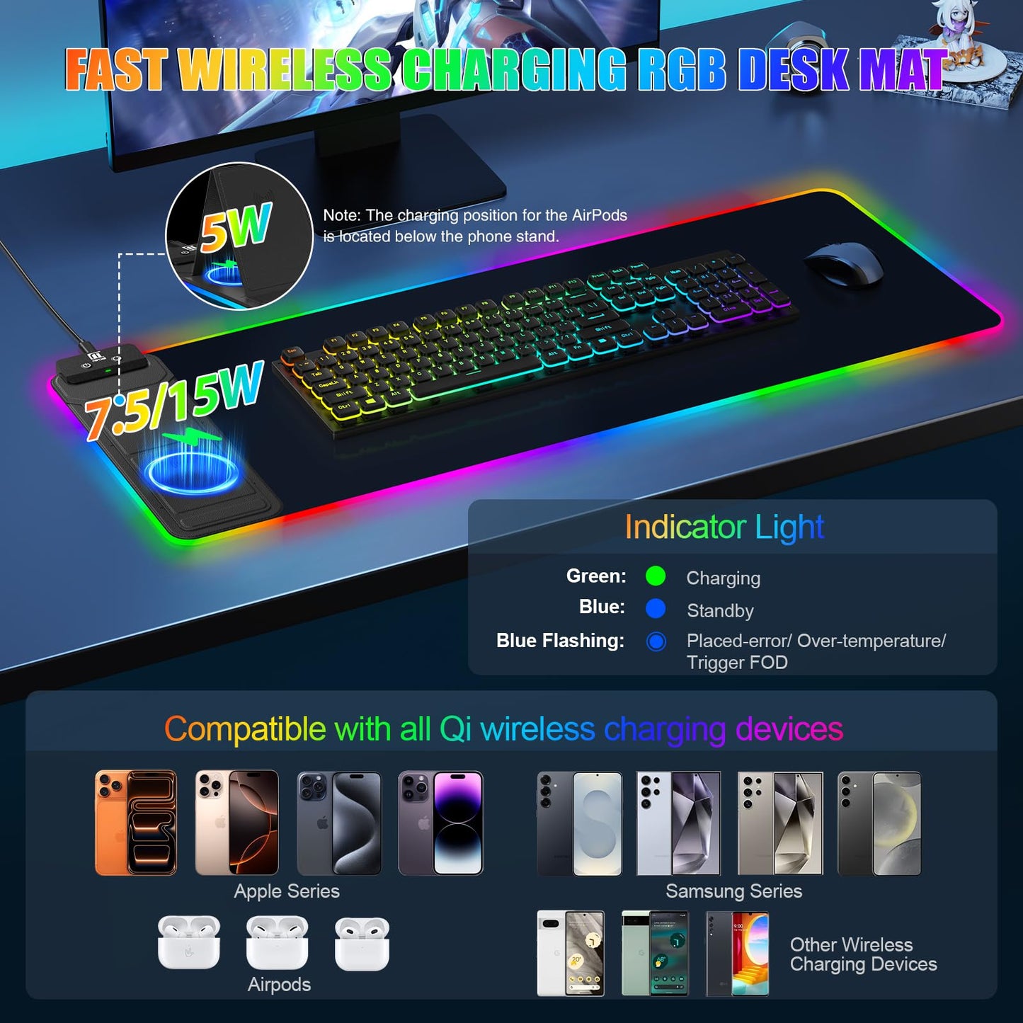Mouse Pad with Wireless Charging, Large Desk Mat RGB Gaming Mousepad, 10 Light Colors LED Gaming Pad Keyboard Pad with Ultra-Smooth Surface & Non-Slip Rubber Base, Waterproof Full Desk Mouse Pad