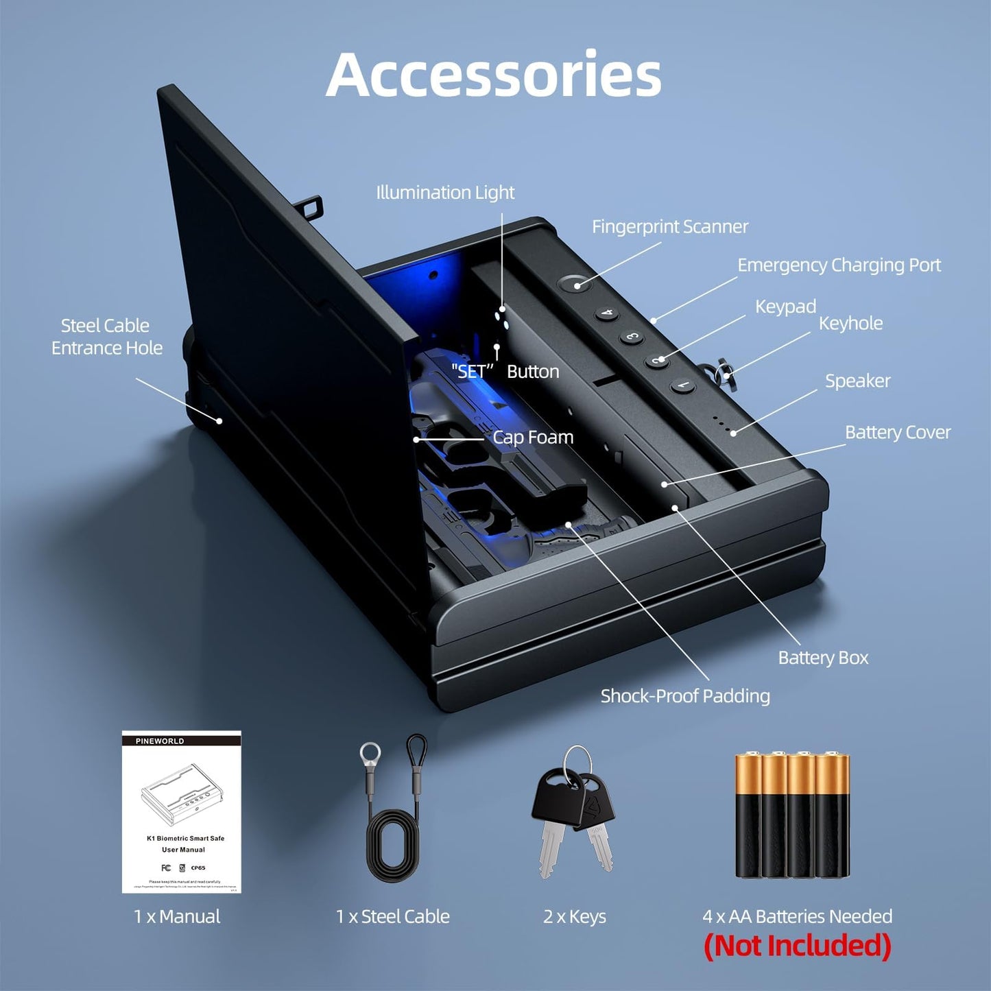 PINEWORLD Gun Safe, Biometric Gun Safe For Handgun, Pistol Safe With Fingerprint Backlit Keypad, Quick Access Handgun Safe for Firearm, Gun Lock Box With Interior Light For Nightstand Car Normal Size