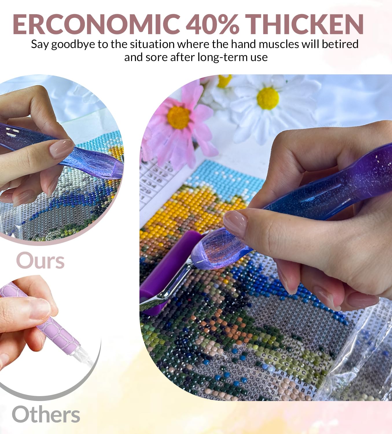Hailivike 17PCS Threaded Diamond Art Tools, 40% Thicker Diamond Painting Pen Anti-Loosen