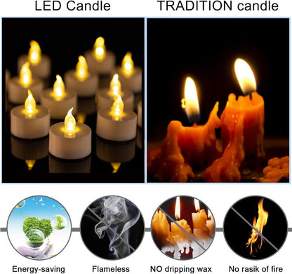 PUNPUBA LED Tea Lights Flameless Candles: 12Pack Battery Operated Candle Realistic and Bright Flickering Holiday Gift Long Lasting 200Hours for Seasonal & Festival Celebration WarmYellow