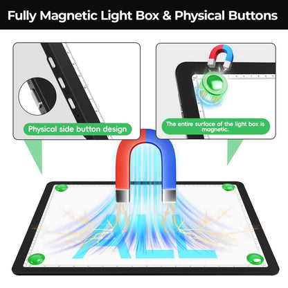 Zocelight Rechargeable A4 Light Pad with Built-in Stand & Bag,Super Bright Magnetic Light Box For Tracing,Wireless Diamond Art Light Board with Side Buttons, Light Table for Diamond Painting,Sketching