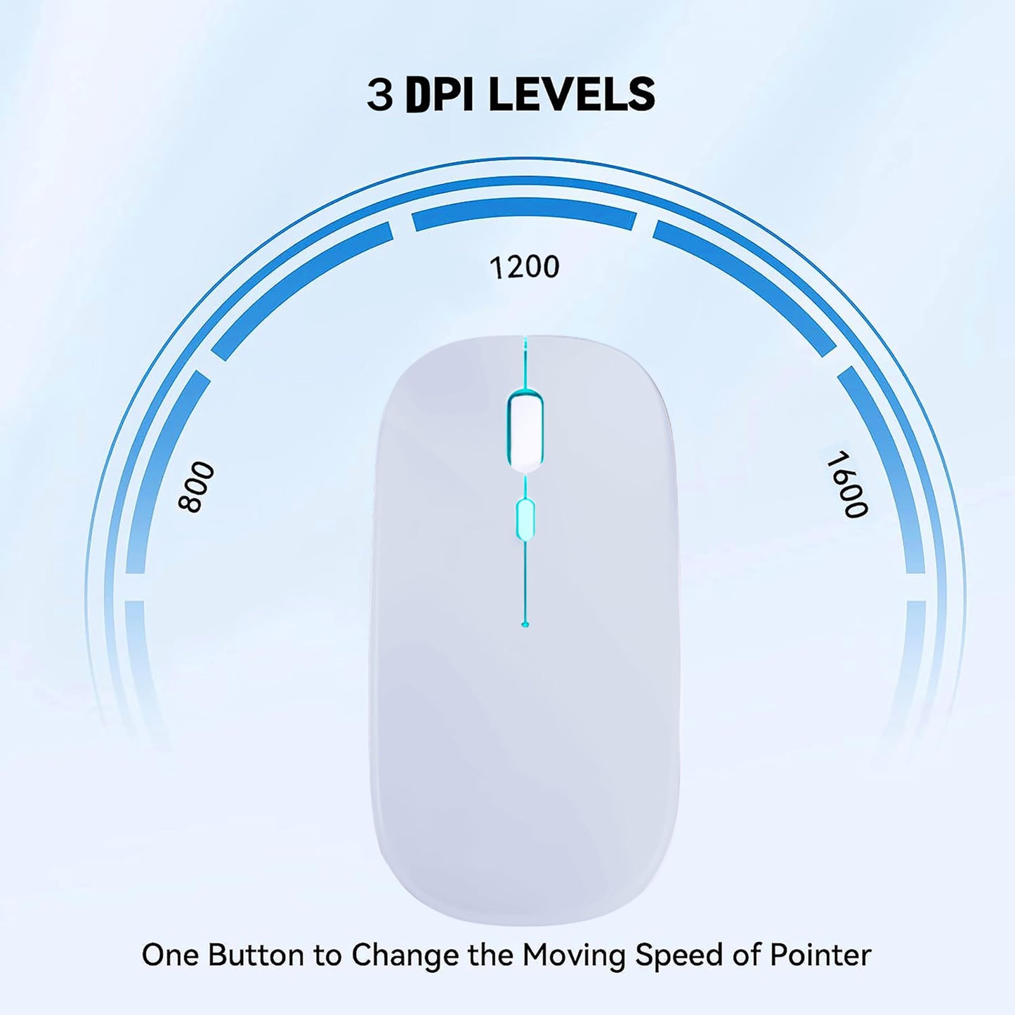 Wireless Bluetooth Mouse Rechargeable Laptop Mice with LED Lights Silent Slim Use(BT5.2 and 2.4G Portable USB Receiver)Dual Mode Computer Mouse for Laptop/iPad/Tablet/Apple/Computer/Mac(Black)