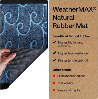 GORILLA GRIP Waterproof All-Season Doormat - Natural Rubber, Stain & Fade Resistant, 29x17, Ocean Blue Waves