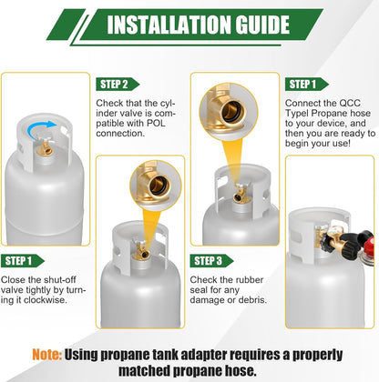 Skiennix 100 lb Propane Tank Adapter - POL to QCC1 Connection with Built-In Gauge for Easy Monitoring