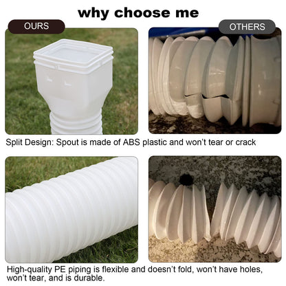 plusgutter White-2pack Rain Gutter Downspout Extensions Flexible, Drain Downspout Extender,Down Spout Drain Extender, Gutter Connector Rainwater Drainage,Extendable from 21 to 68 Inches