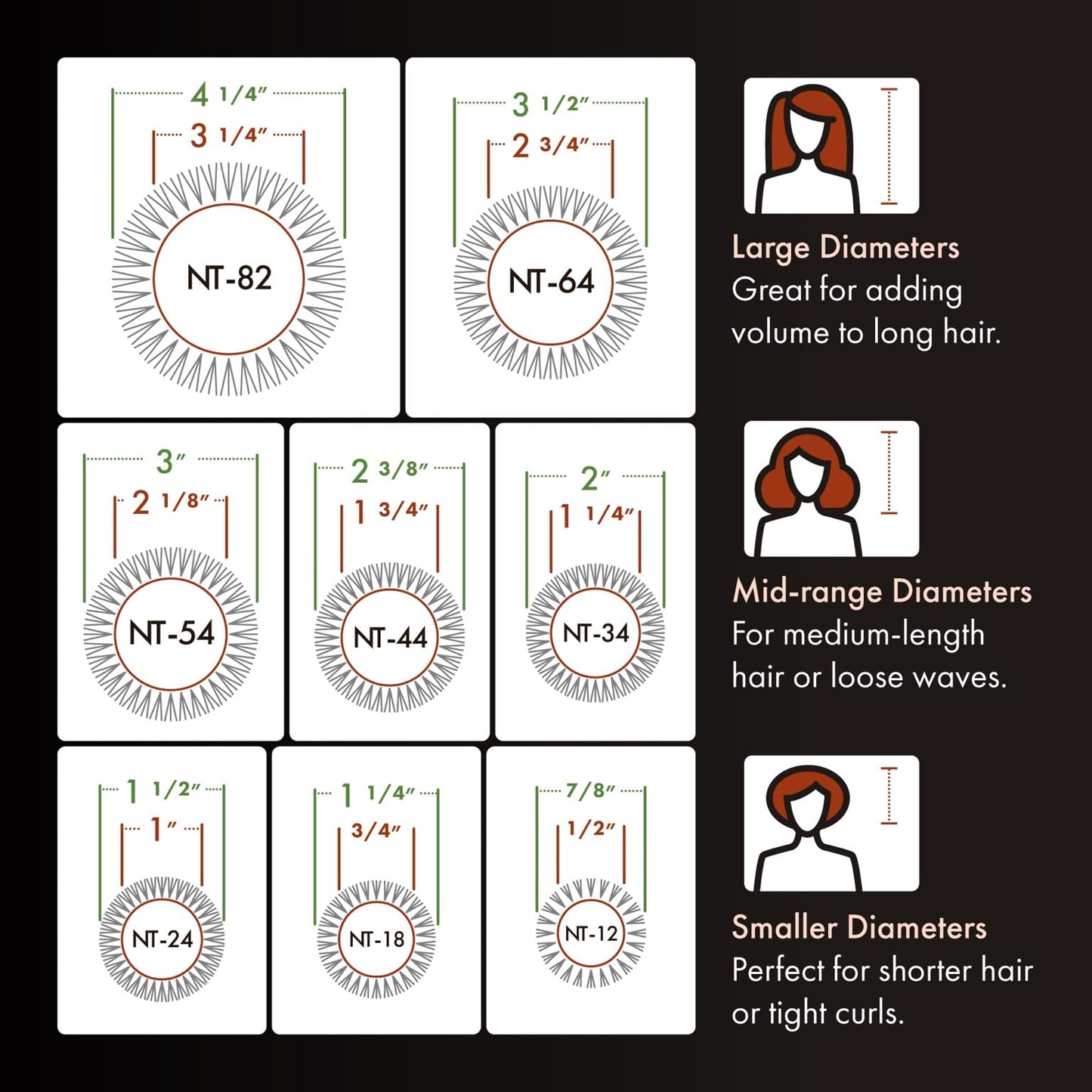 Olivia Garden NanoThermic Ceramic + Ion Round Thermal Hair Brush - Not Electrical - Professional Blowout Brush for Normal to Thick Hair