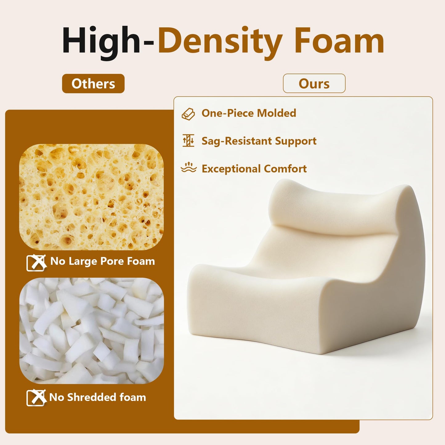 Ayiseedmid Lazy Floor Sofa, Comfy Sofa, Big Bean Bag Chairs,Fireside Chair for Living Room, Bedroom, Office (White, Loveseat)