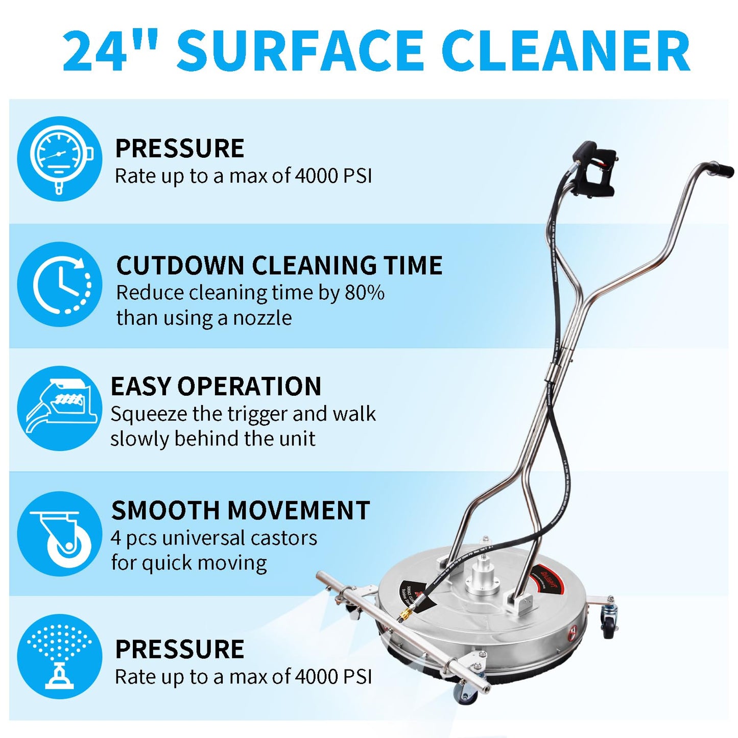 DAIMOT 24" Pressure Washer Surface Cleaner with 5 Nozzles Water Broom - Stainless Steel Surface Cleaner for Pressure Washer Attachment for Concrete, Patio, Sidewalk, Deck and Driveways, 4200 PSI