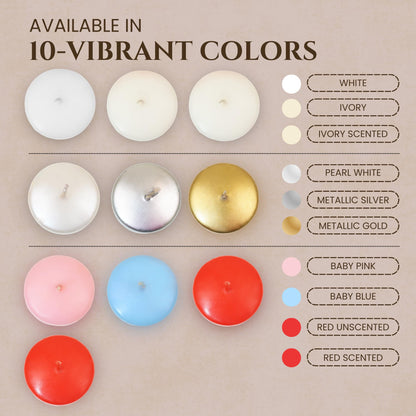 Floating Candles 2" White Dripless Wax Discs (24 Pack) - 4 Hour Burn time - Perfect for Wedding, Party, Holiday, Home Decor, Romantic Centerpieces, Valentine's Day & Pool Parties