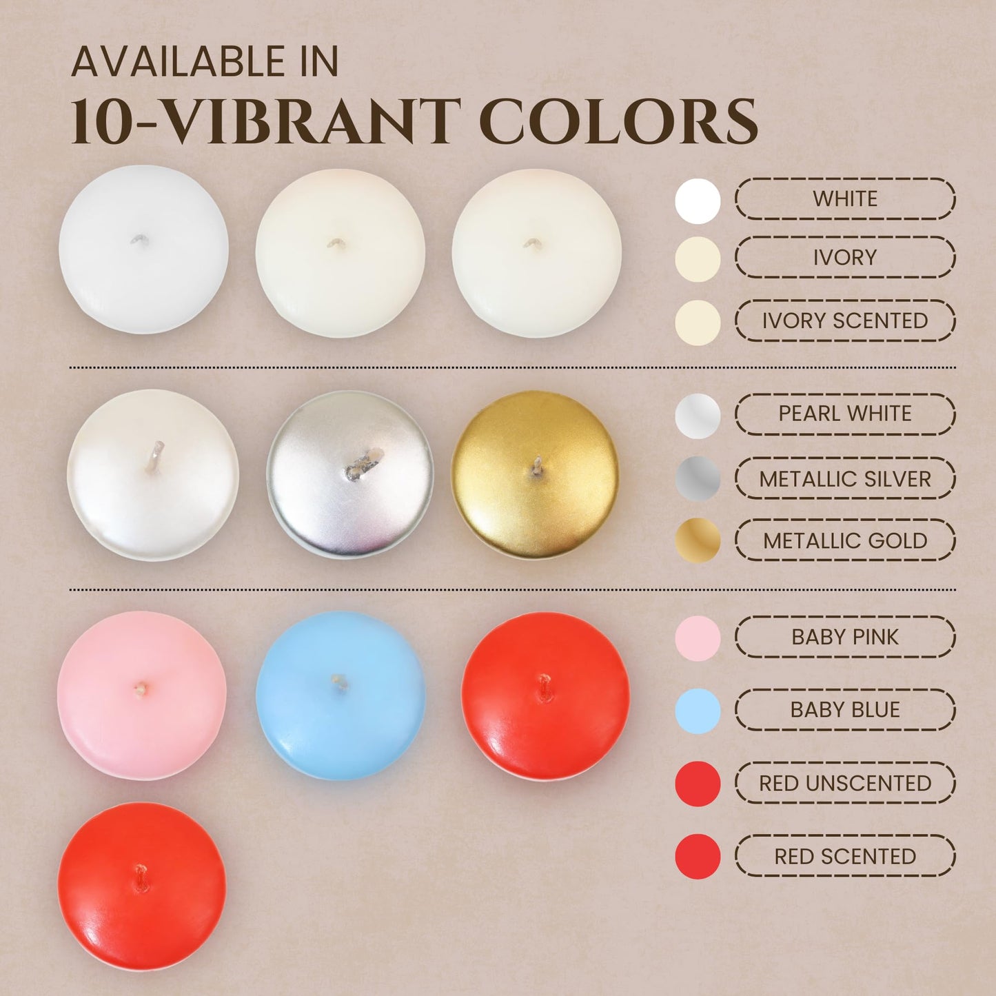 Axiom - Pink Floating Candles for centerpieces -2" Dripless and Smokeless Floating Candles with 5 Hours Burning Time for Wedding, Pool, Parties, Home Decor
