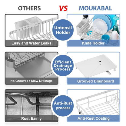 MOUKABAL Dish Drying Rack, Dish Rack, Stainless Steel Dish Racks for Kitchen Counter, Dish Drainer with Removable Utensil Holder, Drainboard (White,13''W x 17''L)