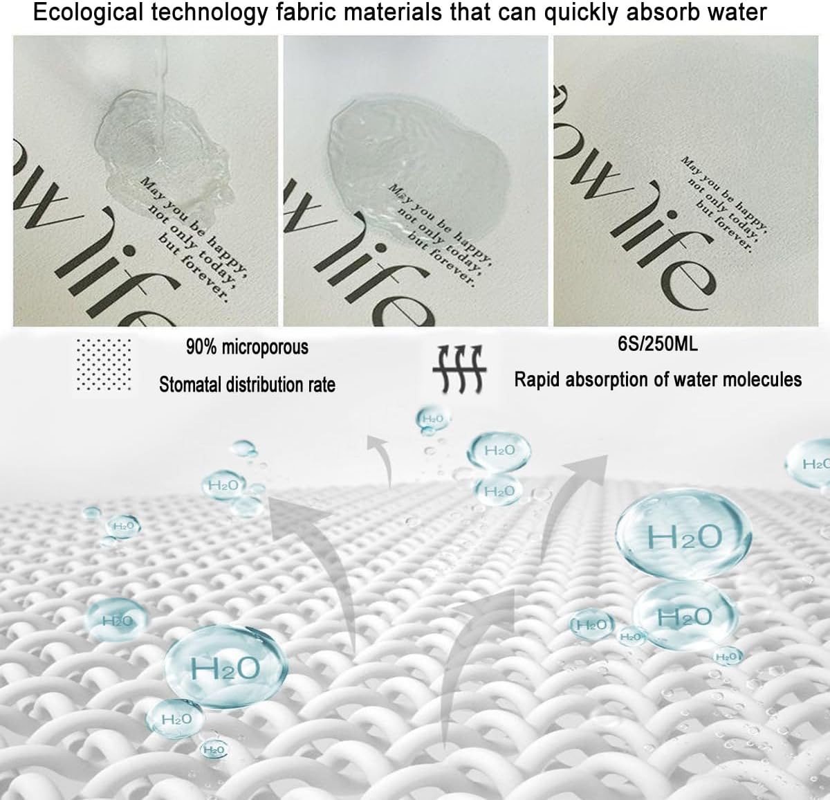 Dish Drying Mats for Kitchen Counter Decor, 16"*24" Heat Resistant Draining Mat for Sink Storage and Bathroom Countertop