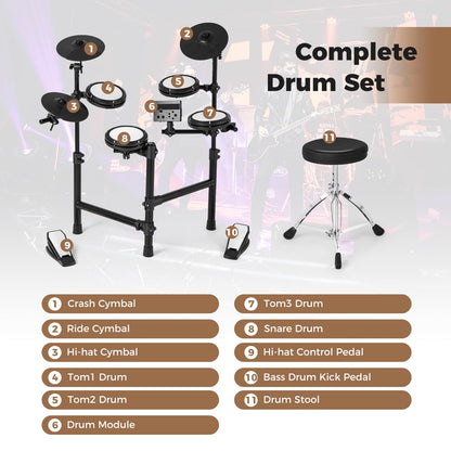 Costzon Electric Drum Set, Electronic Drum Kit for Beginner with 4 Quiet Mesh Pads, 150 Sounds, 9.5” Cymbals, Metronome, USB MIDI, Headphone, 2 Pedals, Drumsticks & Adjustable Throne