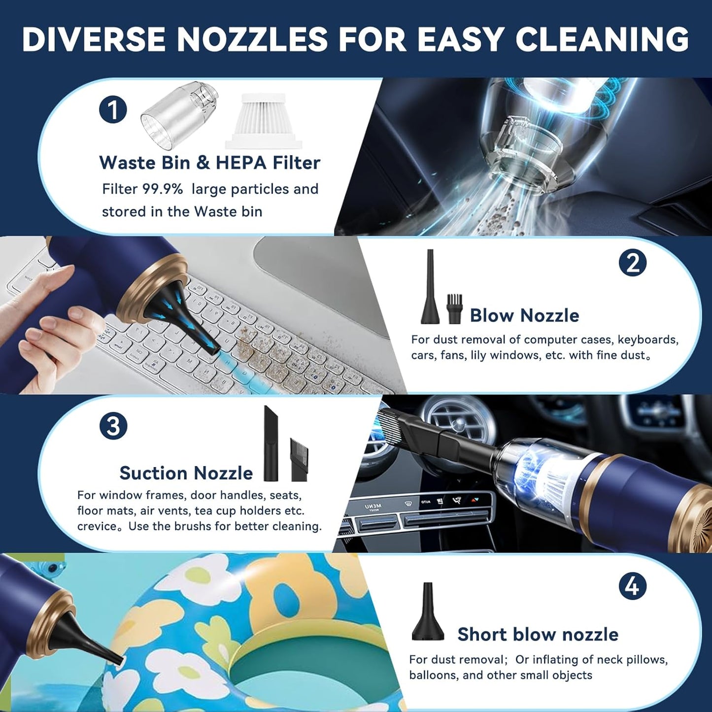 Car Vacuum Portable Cordless Handheld Vacuum, 9500Pa Vacuum Cleaner and Air Duster with Multi-Nozzles for Car,
