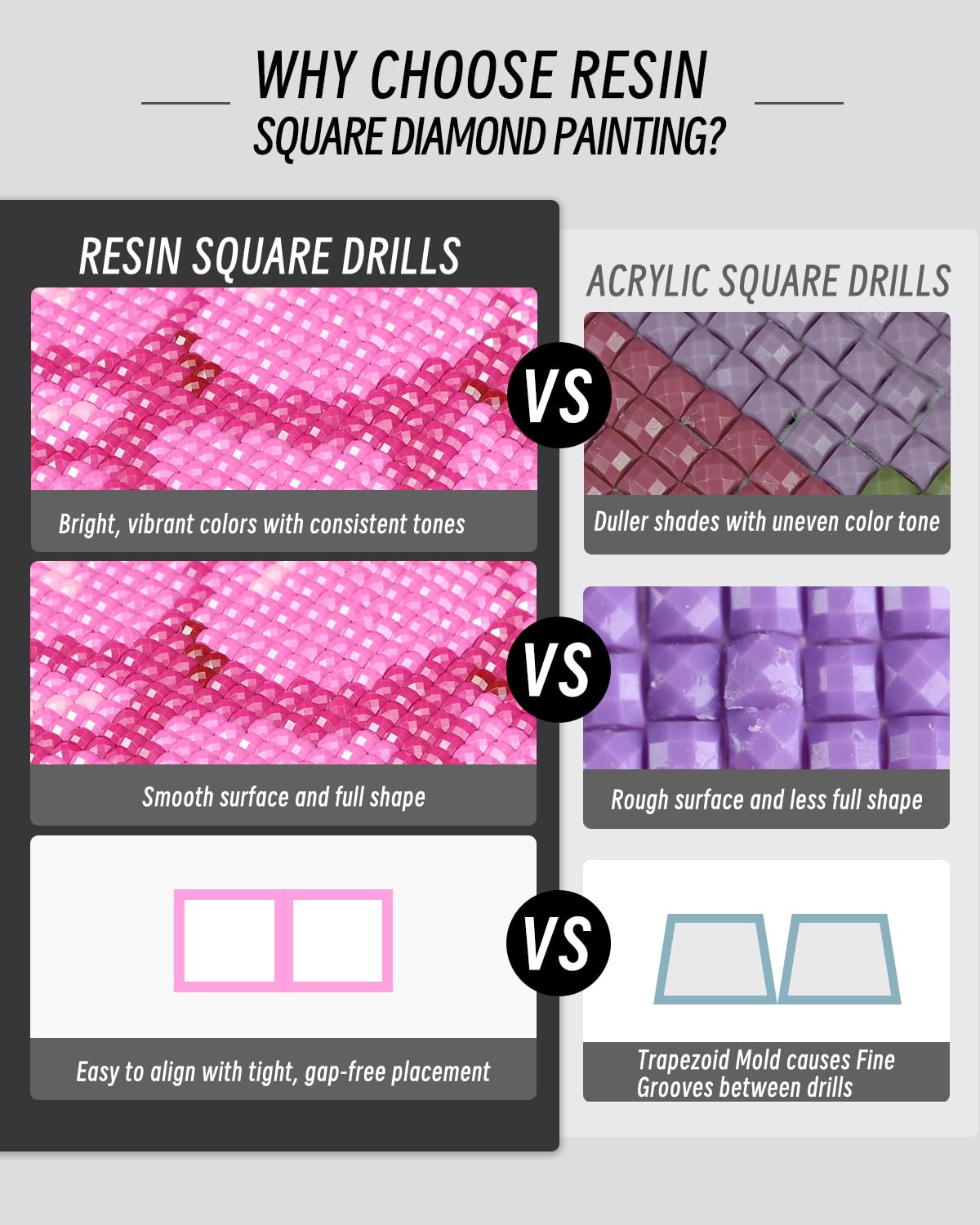 Minigem 12pcs Small Diamond Painting Kits Small Diamond Art Kits, Quick & Classic Mini Diamond Painting Kits for Beginners 1-Hour Painting, Postcard-Style Diamond Art Square Drill Pocket-Sized 5x7in