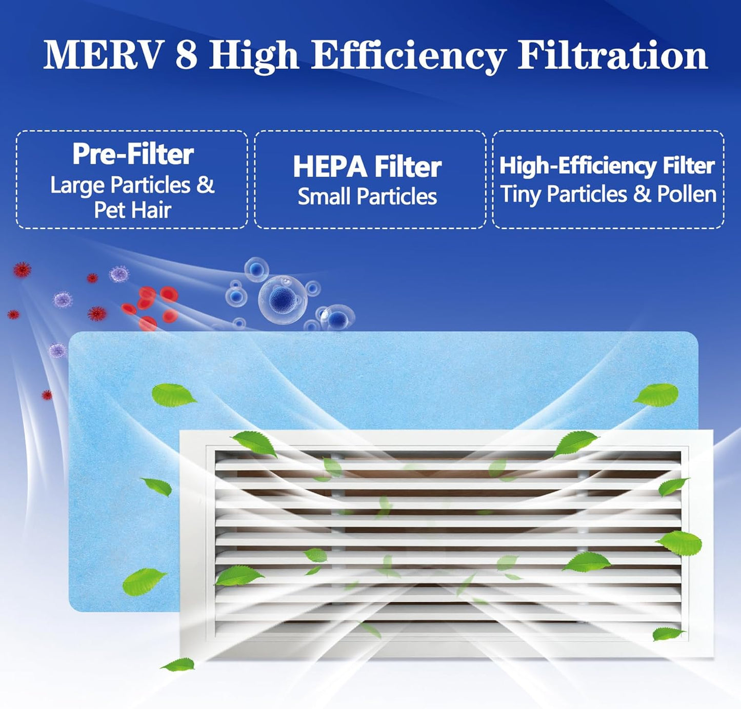 12"X100" 8 Air Vent Filter, Cut to Size Air Filter Material, MERV Electrostatic Air Filter Roll, Blue & White Vent