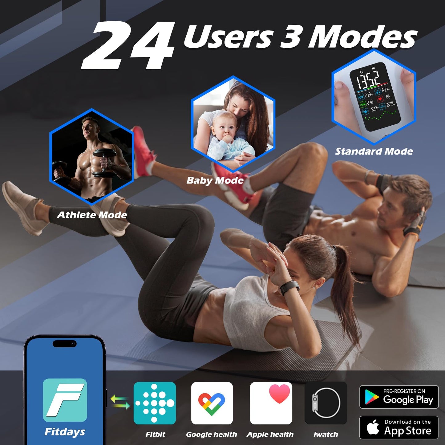 Lepulse Smart Scale for Body Weight, Digital Bathroom Weight Scale with BMI Muscle Mass 20 Body Composition Metrics, Large Display Body Fat Scales, Heart Rate, Accurate Bluetooth Weighing with App