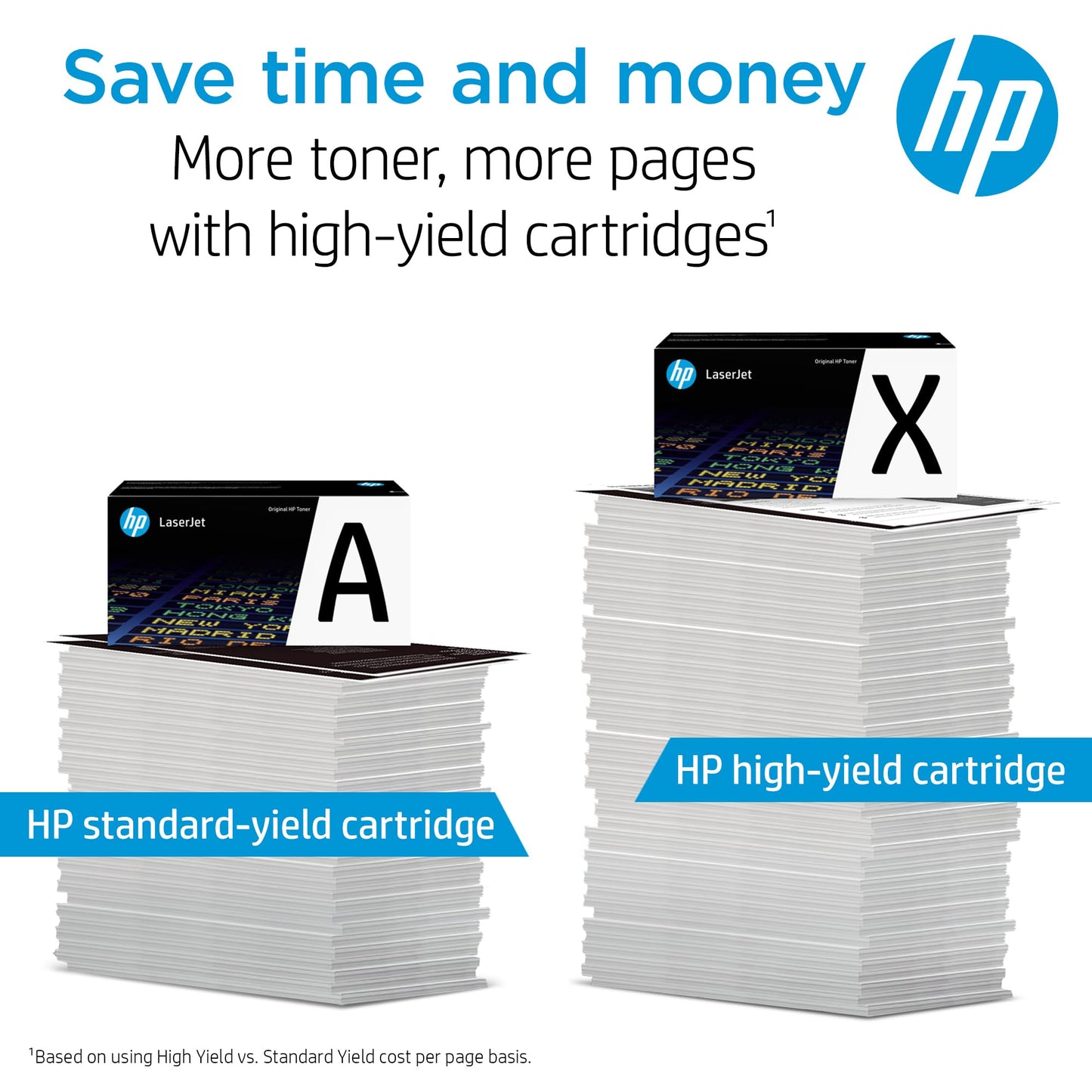 HP 414A Cyan Toner Cartridge | Works with HP Color LaserJet Enterprise M455dn, MFP M480f; HP Color LaserJet Pro M454 Series, MFP M479 Series | W2021A