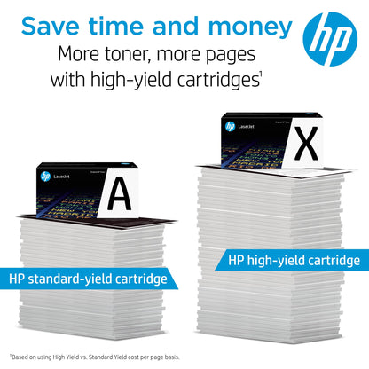 HP 414A Cyan Toner Cartridge | Works with HP Color LaserJet Enterprise M455dn, MFP M480f; HP Color LaserJet Pro M454 Series, MFP M479 Series | W2021A