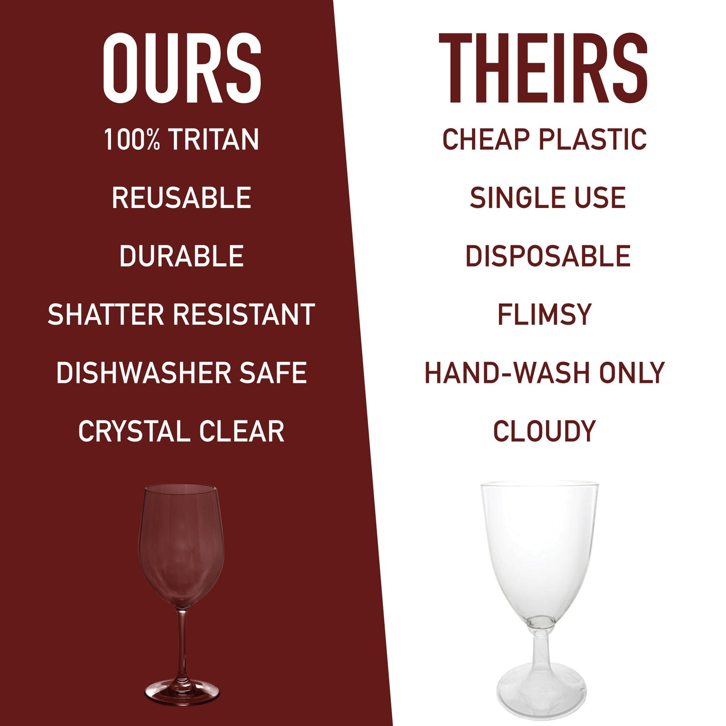 D'Eco Unbreakable Tritan Stemmed Wine Glasses, 12 oz (Set of 16) - Shatterproof, Crystal-Clear, BPA-Free Tumblers – Indoor & Outdoor Cups Great for Parties & Entertaining - Mothers Day Gift for Mom