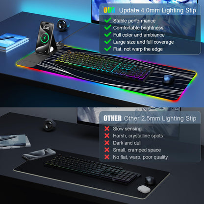 Mouse Pad with Wireless Charging, Large Desk Mat RGB Gaming Mousepad, 10 Light Colors LED Gaming Pad Keyboard Pad with Ultra-Smooth Surface & Non-Slip Rubber Base, Waterproof Full Desk Mouse Pad