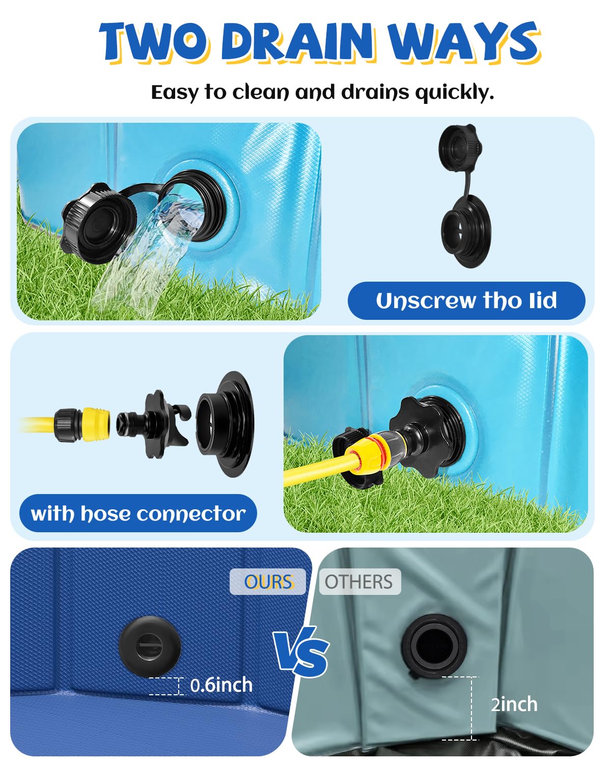 YSJILIDE Portable Dog Pool PVC Pet Swimming Bathtub Collapsible Hard Plastic Pool for Pets to Swim and Bath (M-40"x 12" Blue)
