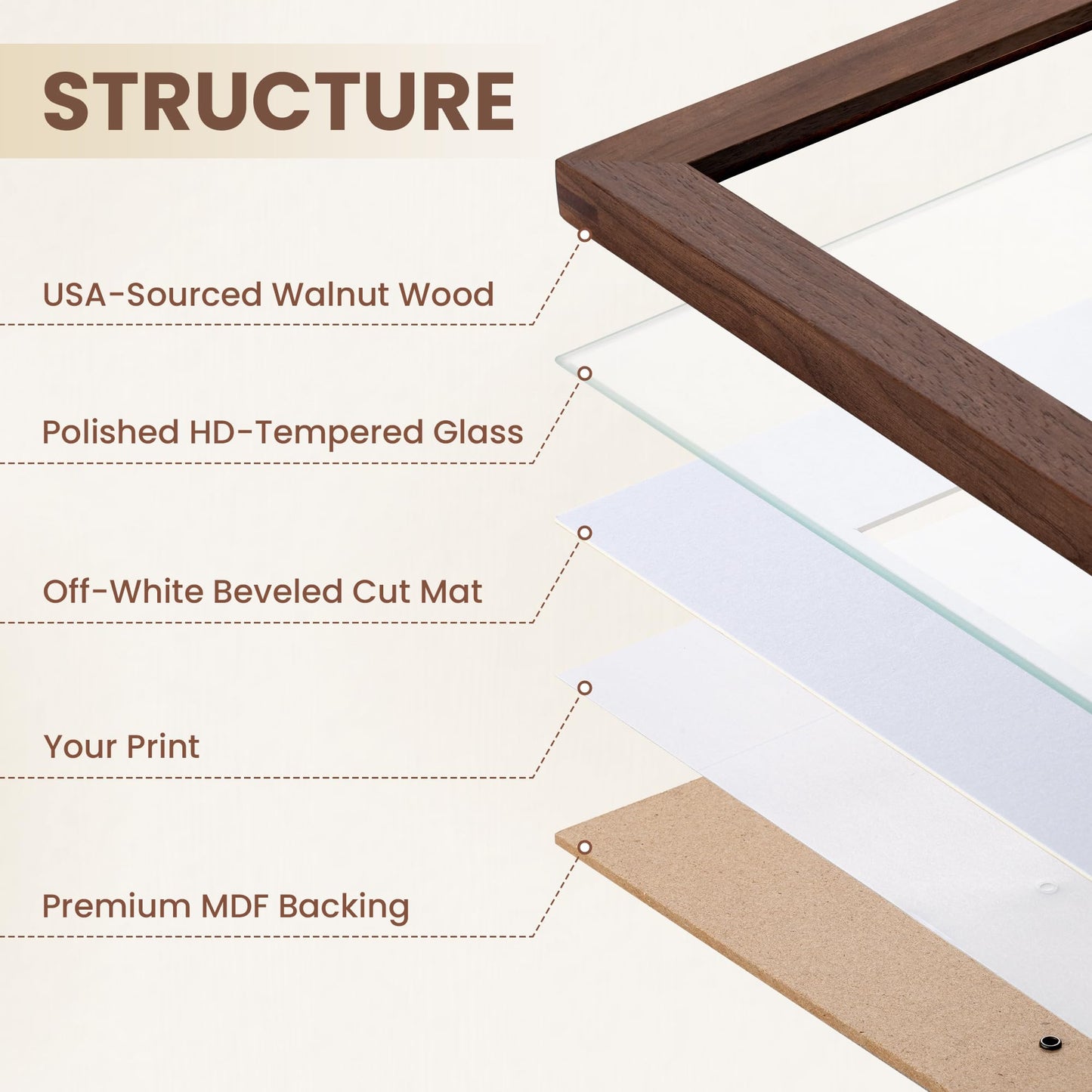 Fun Memories 5x7 Picture Frame, USA-Sourced Walnut Wood Photo Frames with HD Tempered Glass, 5 x 7 Wood Frame Matted to 4 x 6, 5 by 7 Frames for Wall & Tabletop Display, 3 Pack