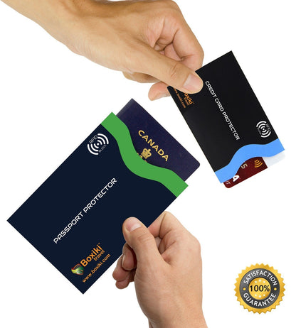 RFID Blocking Sleeves, 20-Pack Set, Color Coding System, Identity Theft Prevention RFID Card Holder And Credit Card Protector (15 Credit Card Sleeves + 5 Passport Holders) (Navy Blue)