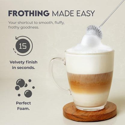 Zulay Kitchen Milk Frother - Ultra-Fast Handheld Drink Mixer with Stainless Steel Whisk | Gray