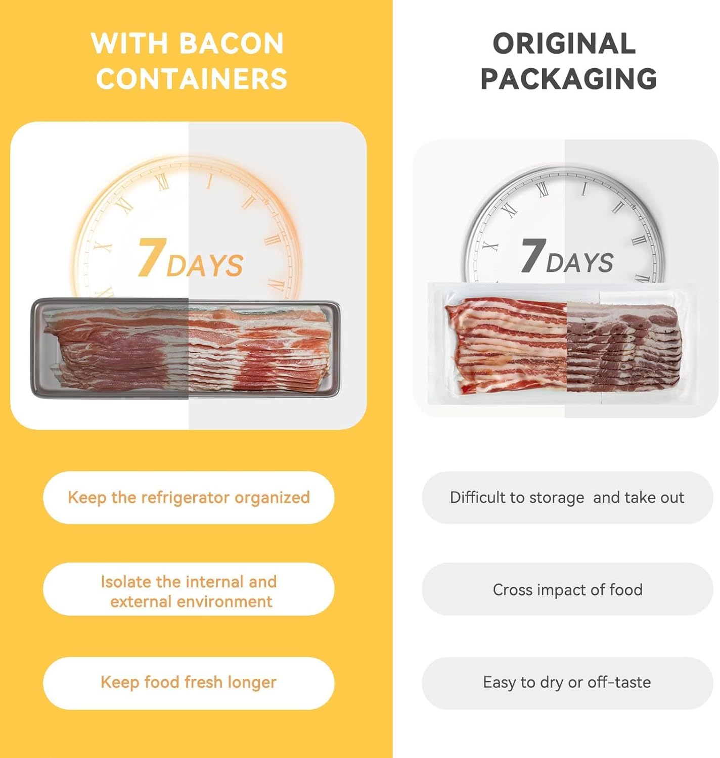 2 Pcs Deli Containers with Lids, Refrigerator Bacon and Cheese Storage Containers, Dishwasher Safe Long Deli Meat Tray