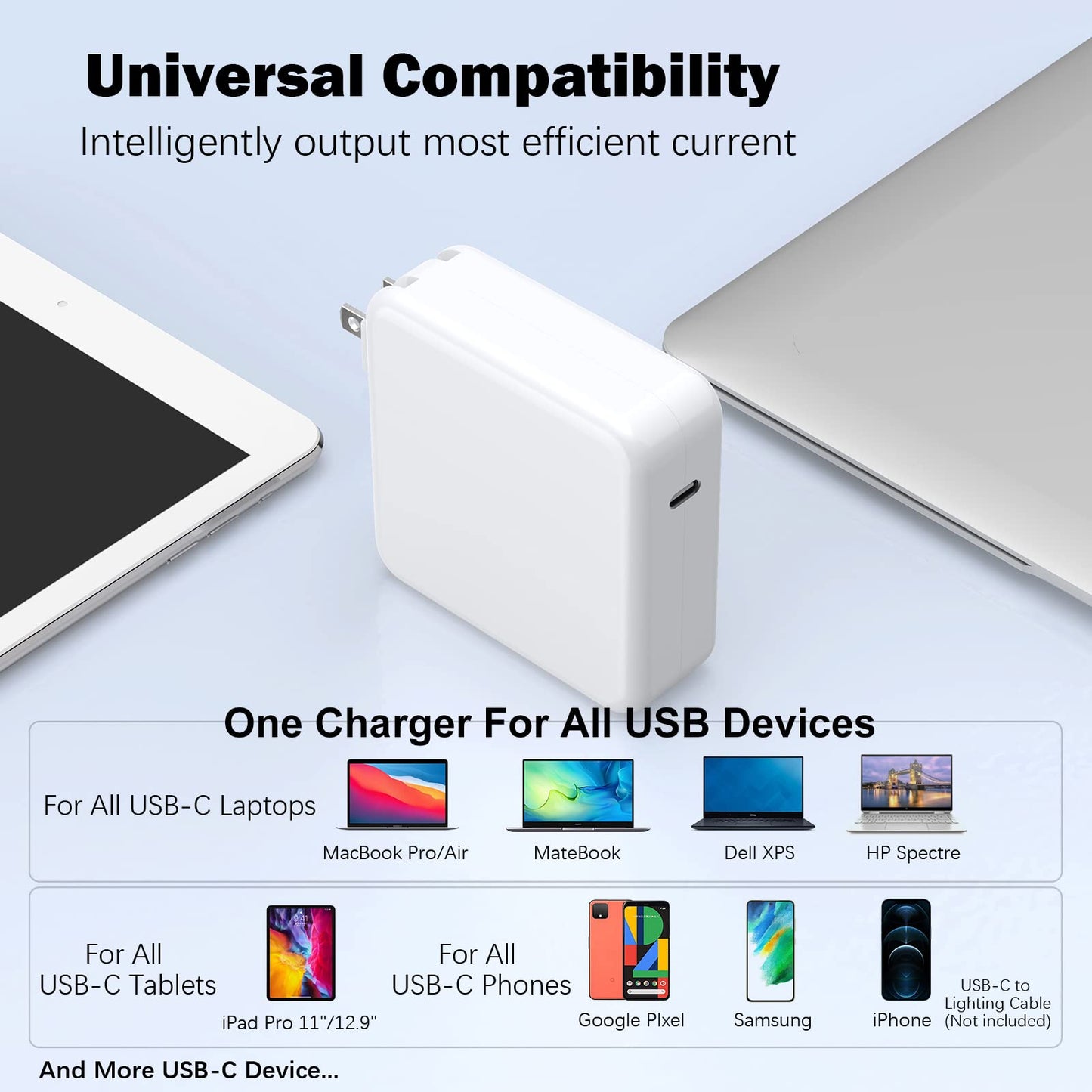 Mac Book Pro Charger - 120W USB C Fast Charger Adapter Compatible with MacBook Pro & MacBook Air 13, 14, 15, 16 inch, iPad Pro, Samsung Galaxy and All USB C Device
