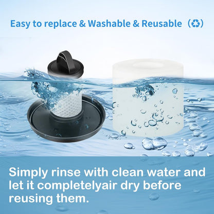 Amyehouse Brush Roller Foam Hepa Felt Filters Compatible with Shark LZ600 LZ601 LZ602 LZ602C APEX UpLight Lift-Away DuoClean Vacuum Cleaner # XFFLZ600 & XHFFC600