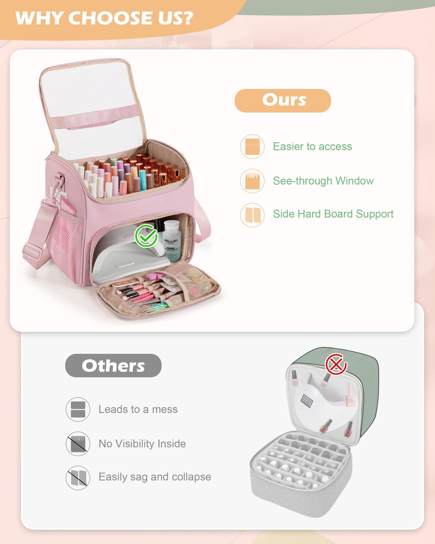 Prokva Nail Polish Organizer Bag Holds 42 Bottles(15ml/0.5 fl.oz), Double Layer Nail Storage Case for Gel Polish and Manicure Tools, Travel Nail Bag, Pink