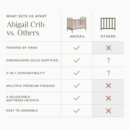 Namesake Abigail 3-in-1 Convertible Baby Crib (Gold) - GREENGUARD Gold Certified - Convertible Crib to Toddler Bed and Daybed - Baby Bed w/ 4 Adjustable Heights - Vintage Baby Crib Convertible